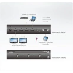 ATEN 2x2 4K HDMI Matrix Switch, HDMI Switch -Asus || HP || Digitus Verkäufe ATEN 2x2 4K HDMI Matrix Switch HDMI Switch@@vz n9913 3