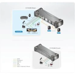 ATEN CS1924M 4-Port USB 3.0 4K DisplayPort MST KVMP Switch, KVM-Switch 9 ATEN CS1924M 4-Port USB 3.0 4K DisplayPort MST KVMP Switch, KVM-Switch -Asus || HP || Digitus Verkäufe ATEN CS1924M 4 Port USB 3 0 4K DisplayPort MST KVMP Switch KVM Switch@@ns nfb 3
