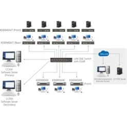 ATEN DVI-I Dual-Display KVM Over IP KE6940AiT, DVI Erweiterung 10 ATEN DVI-I Dual-Display KVM Over IP KE6940AiT, DVI Erweiterung -Asus || HP || Digitus Verkäufe ATEN DVI I Dual Display KVM over IP KE6940AiT DVI Erweiterung@@1714757 3