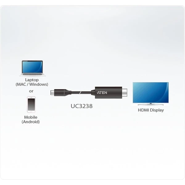 ATEN USB Adapterkabel, USB-C Stecker > HDMI 4K Stecker 5 ATEN USB Adapterkabel, USB-C Stecker > HDMI 4K Stecker – Bild 3