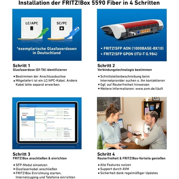 AVM FRITZ!Box 5590 Fiber, Router 9 AVM FRITZ!Box 5590 Fiber, Router – Bild 7