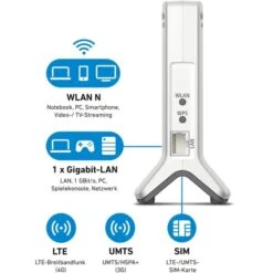 AVM FRITZ!Box 6820 LTE, Router 16 AVM FRITZ!Box 6820 LTE, Router -Asus || HP || Digitus Verkäufe AVM FRITZ Box 6820 LTE Router@@ohsa2j 6