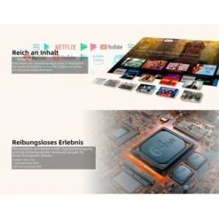 CHiQ L32M8TG, LED-Fernseher -Asus || HP || Digitus Verkäufe CHiQ L32M8TG LED Fernseher@@100015596 5