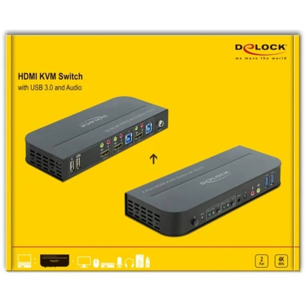 DeLOCK HDMI KVM Switch 4K 60 Hz Mit USB 3.0 Und Audio, KVM-Switch – Bild 4