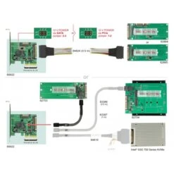 DeLOCK PCIe X4 U.2 NVMe-1xSFF-8643 4i, Adapter -Asus || HP || Digitus Verkäufe DeLOCK PCIe x4 U 2 NVMe 1xSFF 8643 4i Adapter@@fpuvh019 3