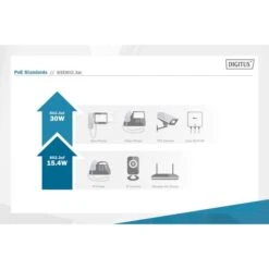 Digitus 24-Port Fast Ethernet PoE Switch -Asus || HP || Digitus Verkäufe Digitus 24 Port Fast Ethernet PoE Switch@@lrsu1i 2