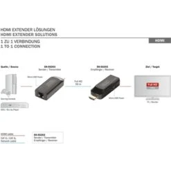 Digitus Mini HDMI Extender Set, HDMI Verlängerung 9 Digitus Mini HDMI Extender Set, HDMI Verlängerung -Asus || HP || Digitus Verkäufe Digitus Mini HDMI Extender Set HDMI Verl ngerung@@vz vgo 3
