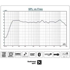 Edifier S350DB, Lautsprecher -Asus || HP || Digitus Verkäufe Edifier S350DB Lautsprecher@@kvzf0j 8