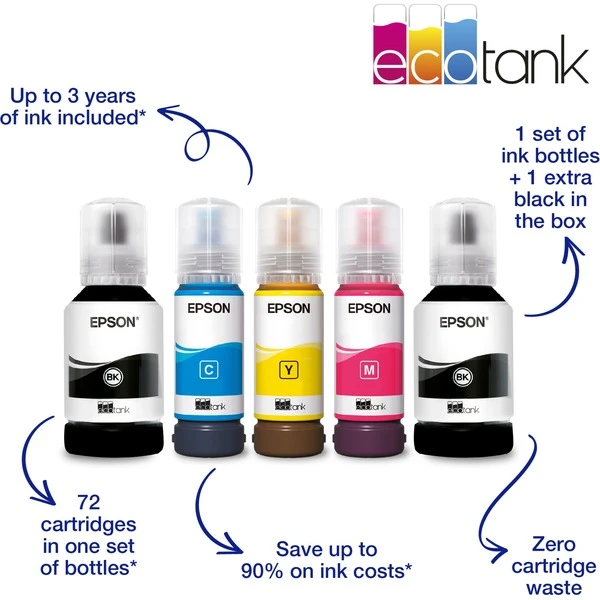 Epson® Epson EcoTank ET-3850, Multifunktionsdrucker 5 Epson® Epson EcoTank ET-3850, Multifunktionsdrucker – Bild 3