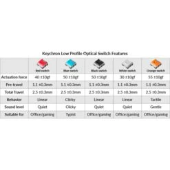 Keychron K3 Version 2, Gaming-Tastatur -Asus || HP || Digitus Verkäufe Keychron K3 Version 2 Gaming Tastatur@@1785731 5