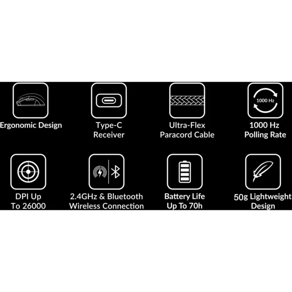 Keychron M2 Mini Wireless, Gaming-Maus 17 Keychron M2 Mini Wireless, Gaming-Maus – Bild 15