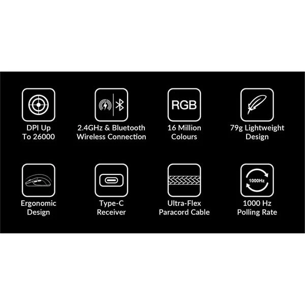 Keychron M3 Wireless, Gaming-Maus 8 Keychron M3 Wireless, Gaming-Maus – Bild 6