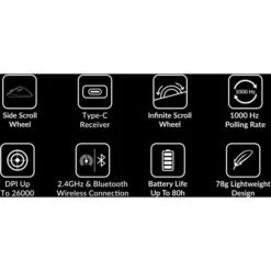 Keychron M6 Wireless, Gaming-Maus -Asus || HP || Digitus Verkäufe Keychron M6 Wireless Gaming Maus@@100026378 3