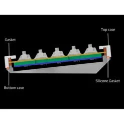 Keychron Q10, Gaming-Tastatur 21 Keychron Q10, Gaming-Tastatur -Asus || HP || Digitus Verkäufe Keychron Q10 Gaming Tastatur@@1892432 4