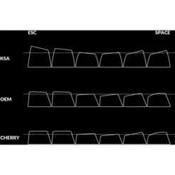 Keychron Q1 Pro, Gaming-Tastatur -Asus || HP || Digitus Verkäufe Keychron Q1 Pro Gaming Tastatur@@1911065 4