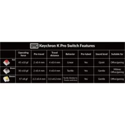 Keychron Q1 Pro, Gaming-Tastatur -Asus || HP || Digitus Verkäufe Keychron Q1 Pro Gaming Tastatur@@1911065 6