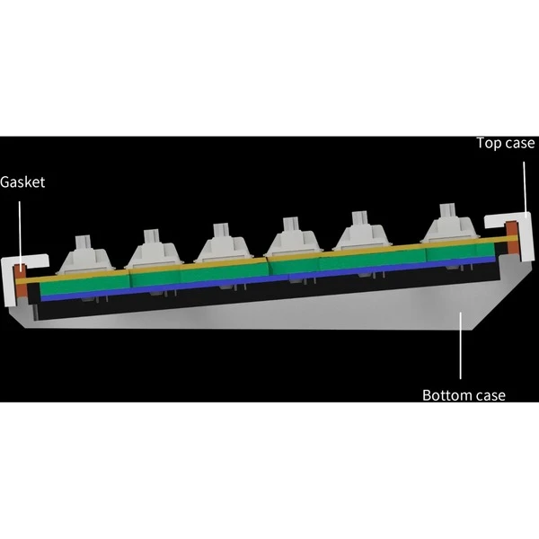 Keychron Q1 Version 1 Knob, Gaming-Tastatur 5 Keychron Q1 Version 1 Knob, Gaming-Tastatur – Bild 3