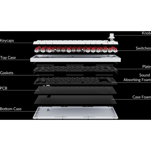 Keychron Q1 Version 1 Knob, Gaming-Tastatur 6 Keychron Q1 Version 1 Knob, Gaming-Tastatur – Bild 4