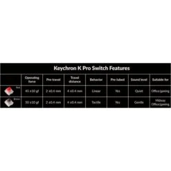 Keychron V6, Gaming-Tastatur 21 Keychron V6, Gaming-Tastatur -Asus || HP || Digitus Verkäufe Keychron V6 Gaming Tastatur@@1887986 7