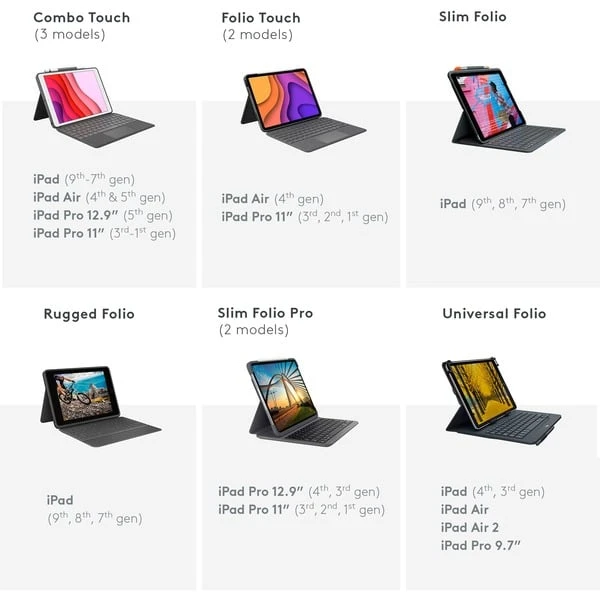 Logitech Combo Touch Für IPad Air (4./5. Generation), Tastatur – Bild 5