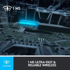 Logitech G903 HERO, Gaming-Maus 13 Logitech G903 HERO, Gaming-Maus -Asus || HP || Digitus Verkäufe Logitech G903 HERO Gaming Maus@@1563538 3