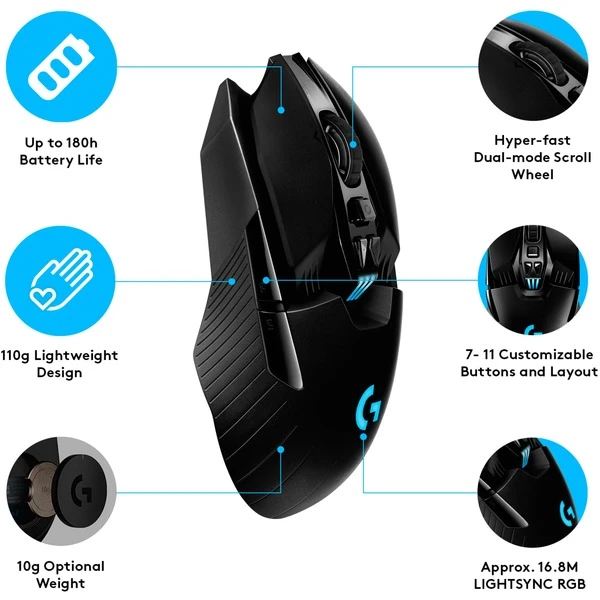 Logitech G903 HERO, Gaming-Maus 8 Logitech G903 HERO, Gaming-Maus – Bild 6