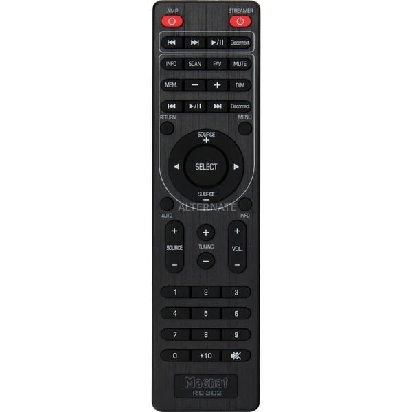 Magnat MR 750, Verstärker 7 Magnat MR 750, Verstärker – Bild 5