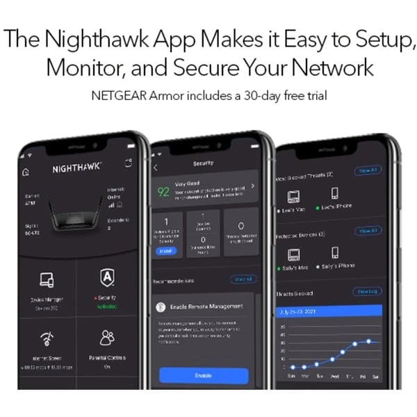 Netgear Nighthawk RAXE500 Tri-Band, Router 8 Netgear Nighthawk RAXE500 Tri-Band, Router – Bild 6
