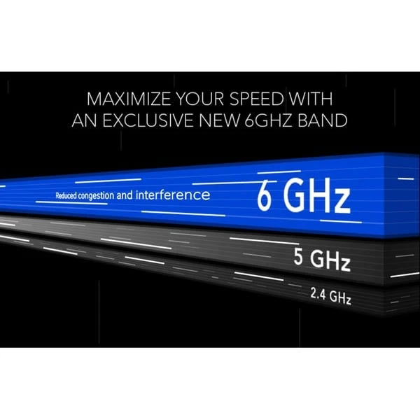 Netgear Nighthawk RAXE500 Tri-Band, Router 11 Netgear Nighthawk RAXE500 Tri-Band, Router – Bild 9