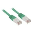 Sharkoon Patchkabel RJ45 Cat.5e SFTP -Asus || HP || Digitus Verkäufe Sharkoon Patchkabel RJ45 Cat 5e SFTP@@rdlg0007