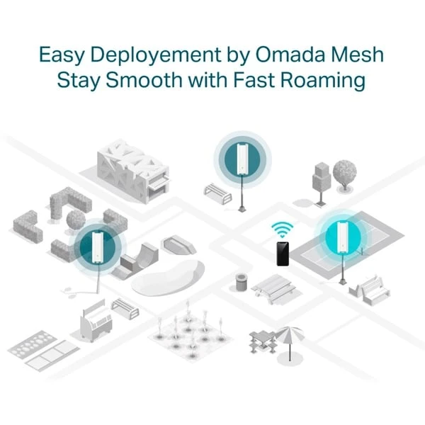 TP-Link EAP610-Outdoor, Access Point 8 TP-Link EAP610-Outdoor, Access Point – Bild 6