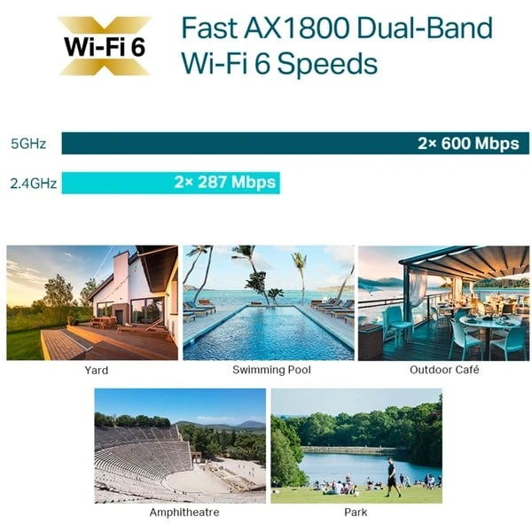 TP-Link EAP610-Outdoor, Access Point 10 TP-Link EAP610-Outdoor, Access Point – Bild 8