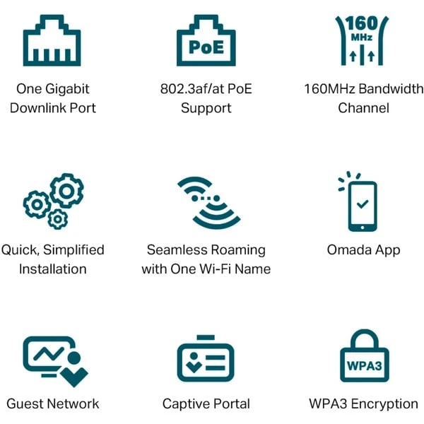TP-Link EAP650-Wall, Access Point 10 TP-Link EAP650-Wall, Access Point – Bild 8