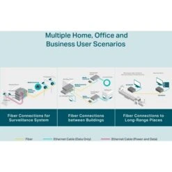 TP-Link MC200CM, Konverter -Asus || HP || Digitus Verkäufe TP Link MC200CM Konverter@@921482 5