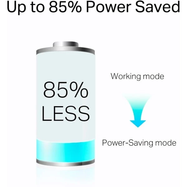 TP-Link TL-PA7019P KIT, Powerline 8 TP-Link TL-PA7019P KIT, Powerline – Bild 6