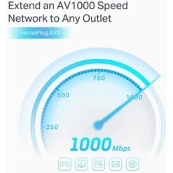 TP-Link TL-PA7027P Kit, Powerline -Asus || HP || Digitus Verkäufe TP Link TL PA7027P Kit Powerline@@1665190 7