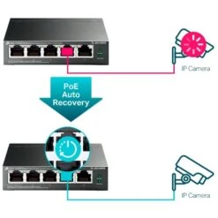 TP-Link TL-SG105PE, Switch -Asus || HP || Digitus Verkäufe TP Link TL SG105PE Switch@@100004398 5