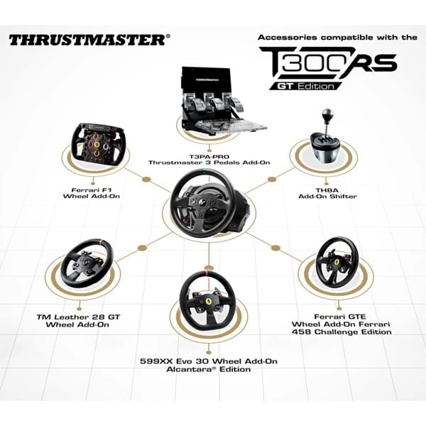 Thrustmaster T300 RS GT Edition, Lenkrad 10 Thrustmaster T300 RS GT Edition, Lenkrad – Bild 8