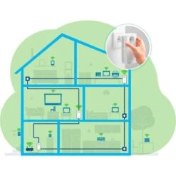 Devolo Magic 2 WiFi Next, Powerline 10 Devolo Magic 2 WiFi Next, Powerline -Asus || HP || Digitus Verkäufe devolo Magic 2 WiFi next Powerline@@lp e2216 3