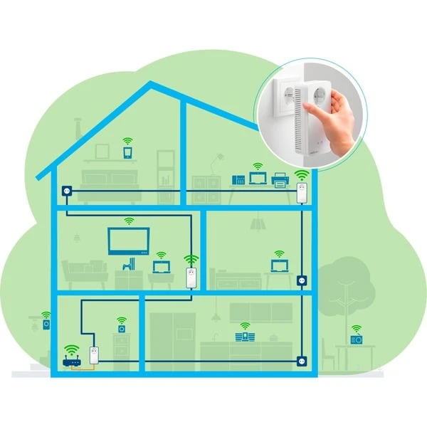 Devolo Magic 2 WiFi Next, Powerline 6 Devolo Magic 2 WiFi Next, Powerline – Bild 4