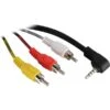 Goobay A/V-Kabel 3,5mm Klinke -> 3x Cinch -Asus || HP || Digitus Verkäufe goobay A V Kabel 3 5mm Klinke 3x Cinch@@rdvcce